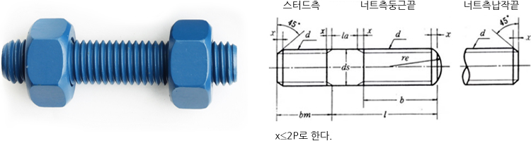 Stud Bolt