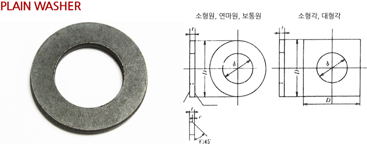 평와셔