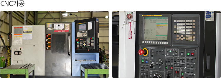 CNC